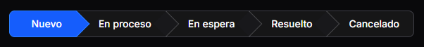 Editar etapa de Ticket